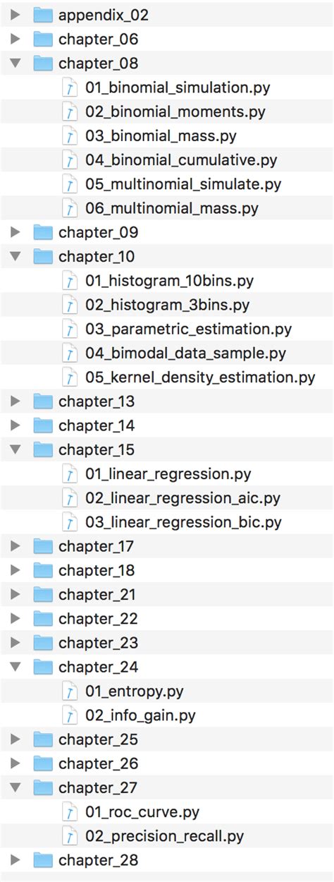Image result for Problems On Probability in Machine Learning