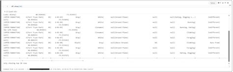 Image result for Databricks SQL Create Table
