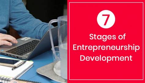 Entrepreneurship Development Process 的图像结果