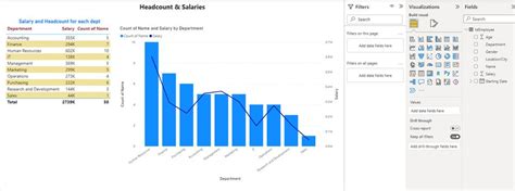 Line and stacked column chart - Microsoft Fabric Community