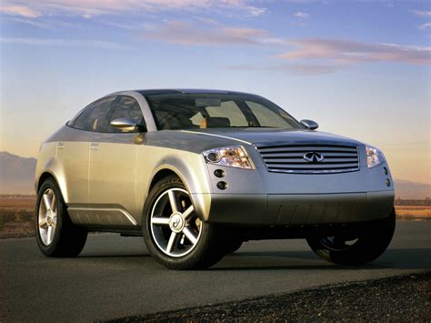 Image result for Infinity Vehicle