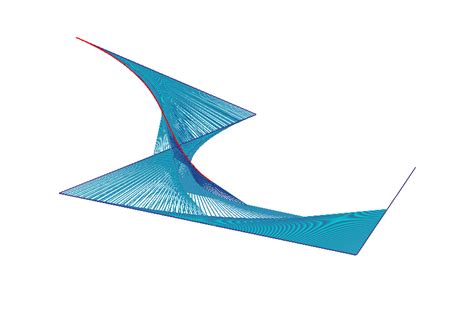 Image result for Bezier Curve Intersection Python Code