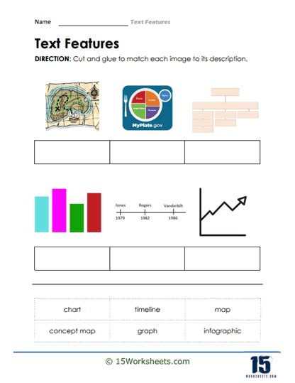 Image result for Labeling Text Features Worksheet
