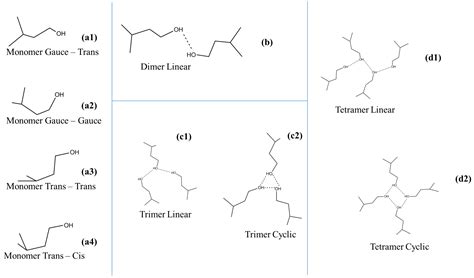 Intermolecular Hydrogen Bonding in Associated Fluids: The Case of ...