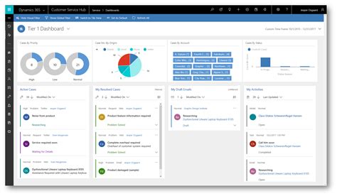 Image result for All Customers Module D365