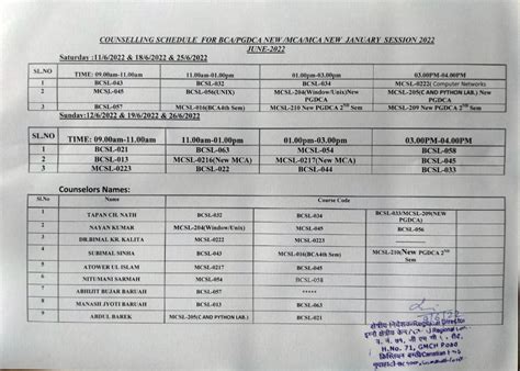 IGNOU-RC-Guwahati - News & Events - Archives - Counselling Schedule for ...