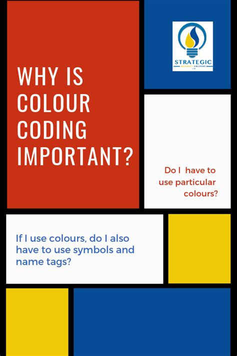 Color Coding Examples 的图像结果