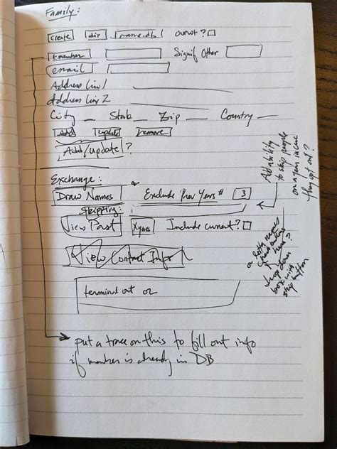 Image result for Project Function Add Python GUI HTML
