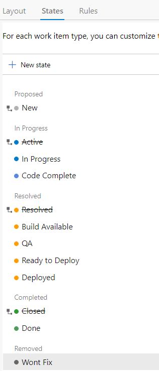 Image result for Getting Input in Java Next nextInt