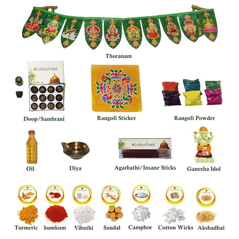 Buy LotusFeet Spirituality Traditional Tulasi Maadam Puja Kit - Basic ...