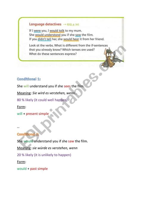 Image result for Overwiew Conditional