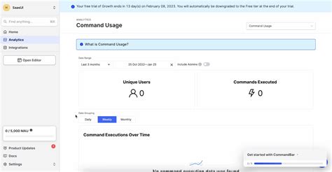 Image result for Command Language UI