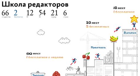 Редактор: кто это такой, его обязанности и где на него учиться | Unisender