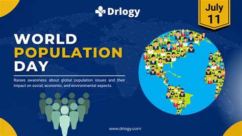 What is World Population Day? | Drlogy