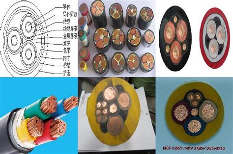 柔性防火电缆BBTRZ 0.6/1KV 185平方电缆厂家消防用电缆防火电缆-阿里巴巴