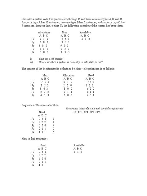 Bankers Algorithm in C 的图像结果