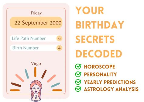 Birthday Analysis for September 22, 2000 - Zodiac sign and Horoscope