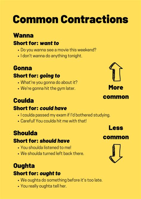 Informal Language Meaning 的图像结果