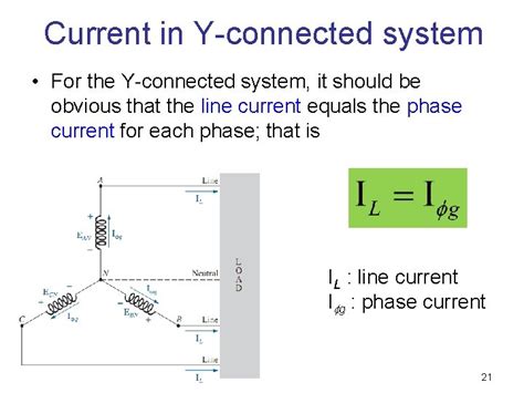Image result for Solving Three-Phase Systems Examples