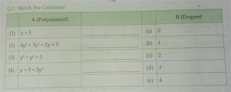 match the columns polynomials of degreeplz tell all answer - Brainly.in