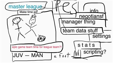 Image result for Menu Home Back Ml