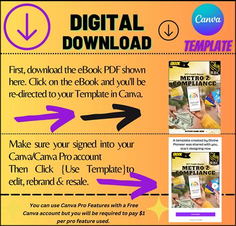 Metro 2 Compliance Ebook: DIY Credit Repair Templates (canva Pro ...