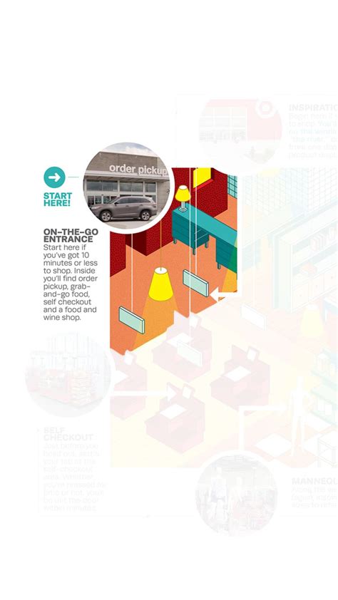 Image result for Target Store Layout Map