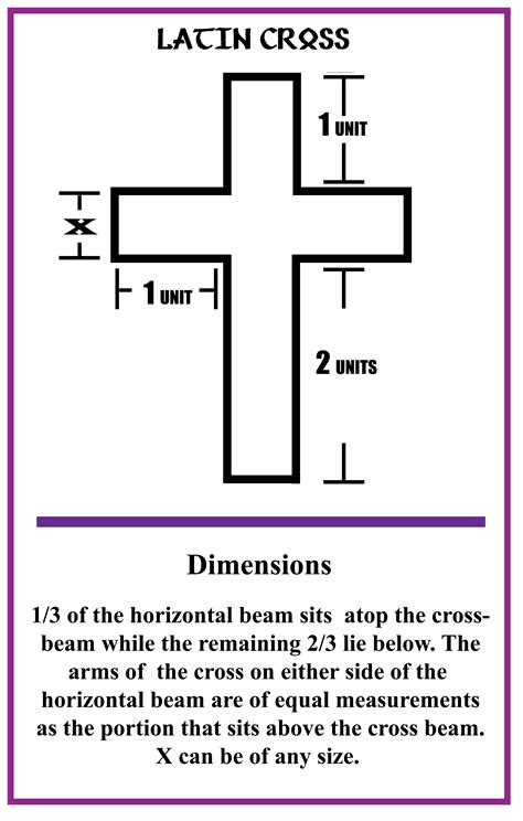Dimensions of a Latin Cross | How to draw a Latin Cross