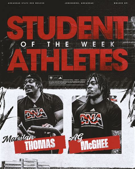 Arkansas State Football | Meet the Coaches! Get to know the people ...