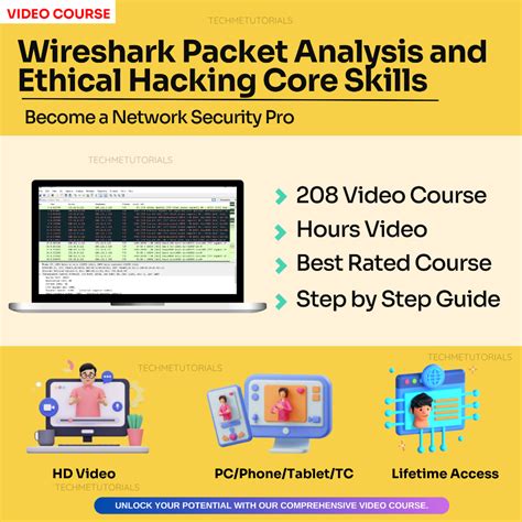 Wireshark Packet Analysis and Ethical Hacking Core Skills - Become a ...