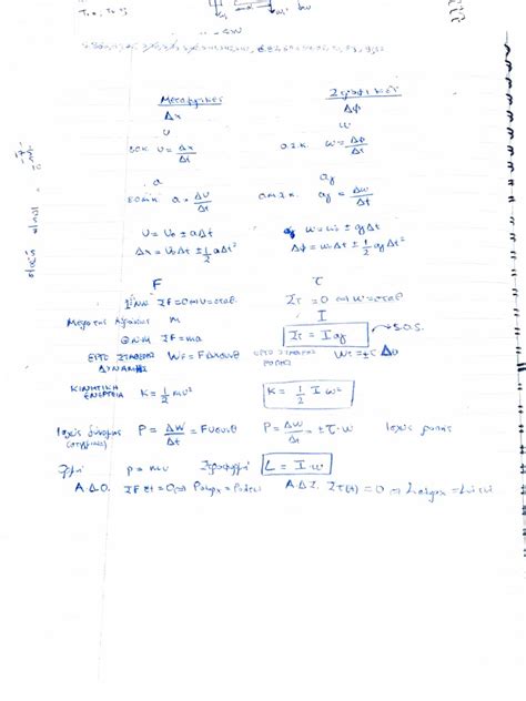 Basic Physics PDF 的图像结果