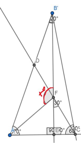 Very Hard Geometry Problems 的图像结果