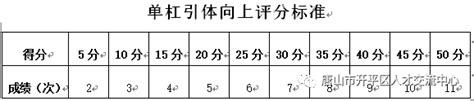 上海劳务派遣经营许可证办理条件及详细流程 - 劳务派遣