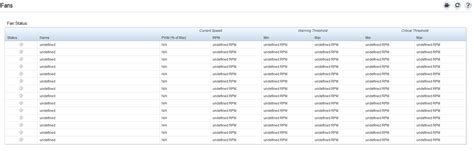 Image result for Remote Access Using iDRAC
