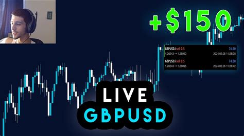 Live Trade GBP/USD: Making $150 In 15m Using Supply & Demand NO BS (5k ...