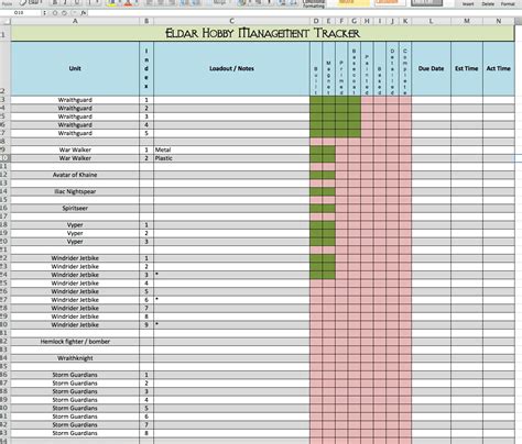 Image result for Cdrl Tracking Excel Spreadsheet