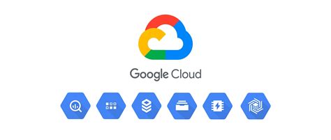 Google Cloud Platform: Everything you need to know about Google's suite ...