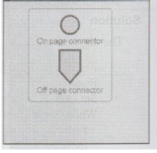 Notation - Pseudo Code, Flow Chart, Programming