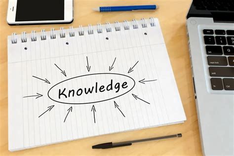 Image result for Basic Knowledge Check Logo