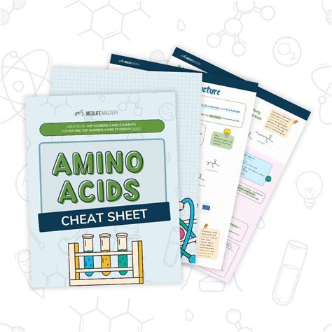 Free MCAT Prep Resources – MedLife Mastery