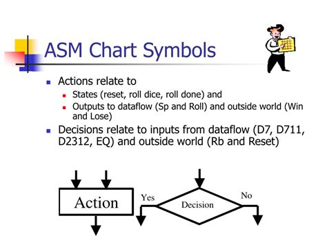 Image result for Craps Dice Controller