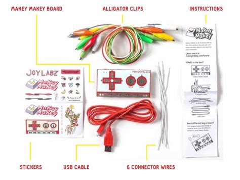 Image result for MaKey MaKey and Introduction