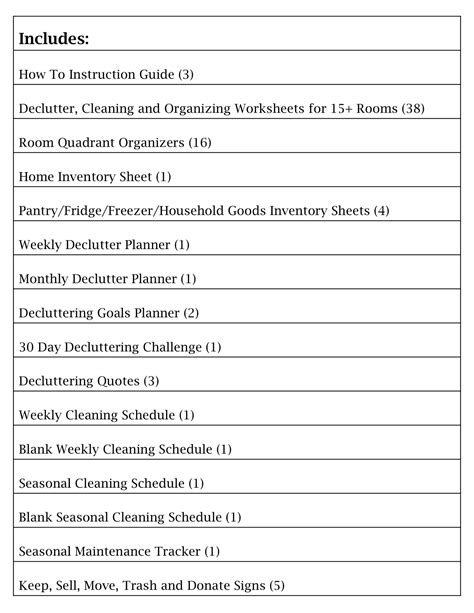 Image result for Decluttering Guide