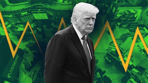 The TACO Trade Is All the Rage on Wall Street. Here's How It Could ...