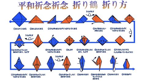 Java Spiel Programmieren Tutorial 的图像结果