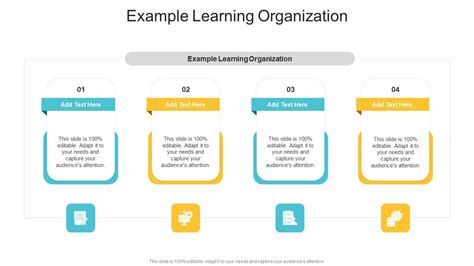 Image result for PowerPoint Download On Learning Organization