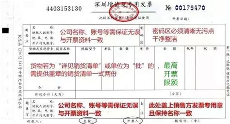 【实用】发票票种、用票量、开票限额…如何申请调整？相关操作攻略在这里_澎湃号·政务_澎湃新闻-The Paper