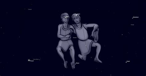 Gemini Star Pattern 的图像结果