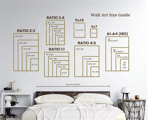 Wall art size guide frame size guide print size guide comparison chart ...