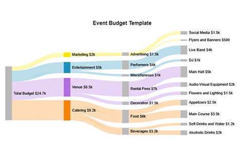 Image result for Dynamic Rank Excel Table